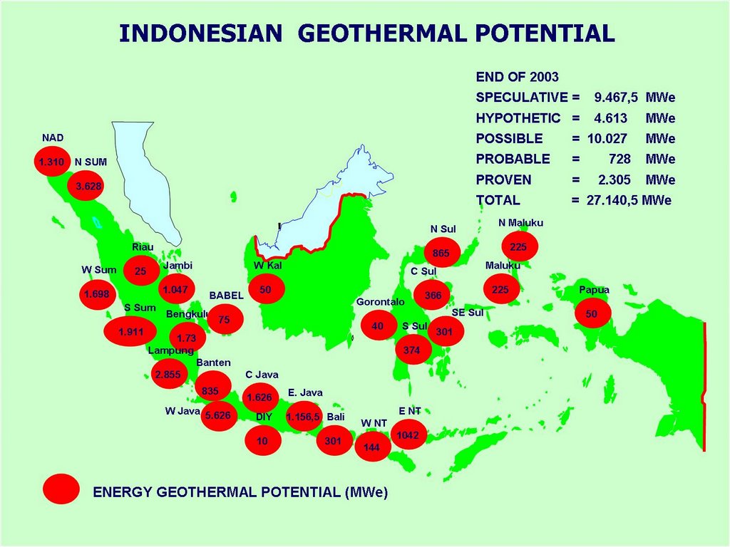 Anugerah Terindah Untukmu Negeriku: Potensi Geothermal 